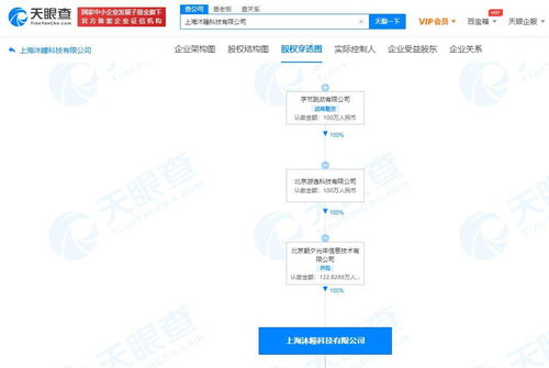 字节跳动孙公司全资控股海外游戏发行商沐瞳科技