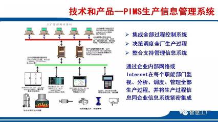 61页工厂自动化整体解决方案 PPT,简直高!大!上!【智慧工厂】