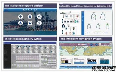 上海船研所举办13500TEU智能船智能系统成果评估会