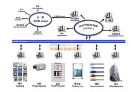 淄博广播会议系统价格 销量好的广播会议系统供应